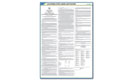 california construction poster kit