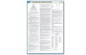 california manufacturing poster kit