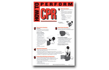 Cpr Poster